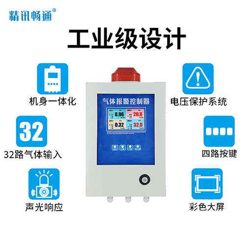 圖片關鍵詞 大氣監(jiān)測