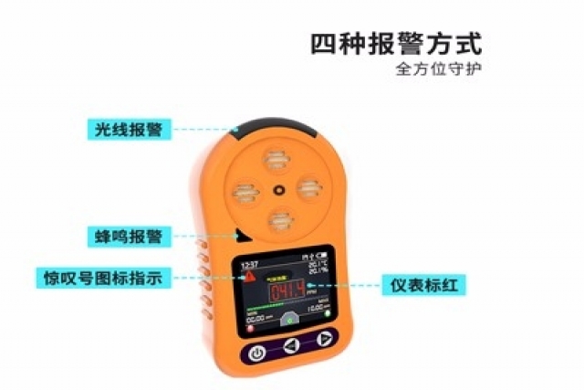 便攜式氣體檢測儀在煤礦安全監(jiān)測中，主要檢測哪些有害氣體？如何設置報警閾值？