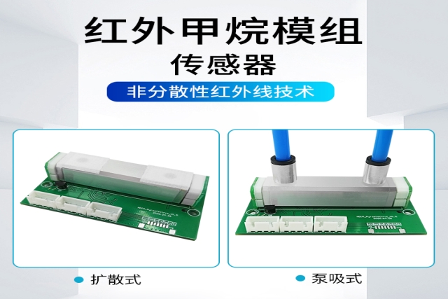 紅外氣體傳感器在哪些領(lǐng)域有廣泛應(yīng)用？