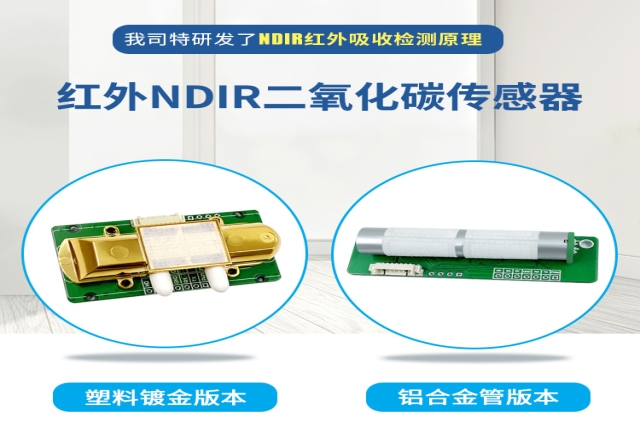 NDIR二氧化碳傳感器：原理、應(yīng)用與未來展望
